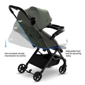 Mompush Lithe V2 Lightweight Stroller + Snack Tray, Ultra-Compact Fold & Airplane Ready Travel Stroller, Near Flat Recline Seat, Cup Holder, Raincover & Travelbag Included
