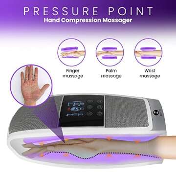 ELEETE H-10 Kneading Hand Massager for Arthritis and Carpal Tunnel, Finger Numbness, and Joint Pain Relief, 6 Levels of Intensity, Soothing Heat and Compression Shiatsu Pressure Point Massage Therapy