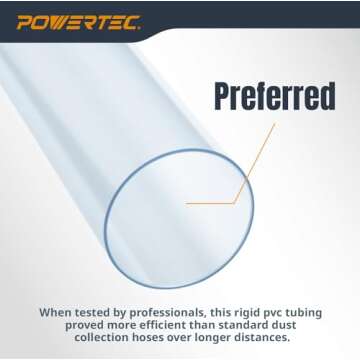 POWERTEC Clear PVC Pipe 4" x 36" Long, 1PK Rigid Plastic Tubing, Round Tube Compatible w/Dust Collec...