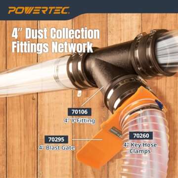 POWERTEC Clear PVC Pipe 4" x 36" Long, 1PK Rigid Plastic Tubing, Round Tube Compatible w/Dust Collection Fittings, Hose for Woodworking Tool, Dust Collection System, Toy Cars and Bird Feeder (70272V)