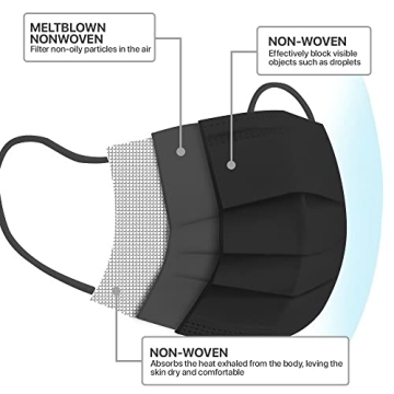 Black Disposable Face Masks - 50 PCS 3-Ply Earloop