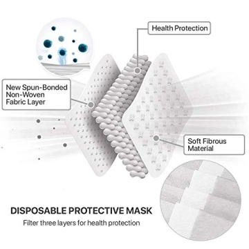 Black Disposable Face Masks - 50 PCS 3-Ply Earloop