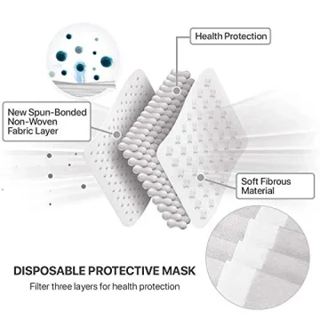 Black Disposable Face Masks - 50 PCS 3-Ply Earloop