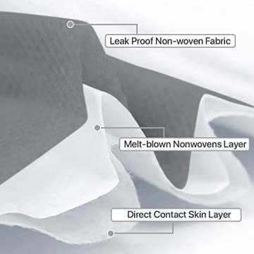 Black Disposable Face Masks - 50 PCS 3-Ply Earloop