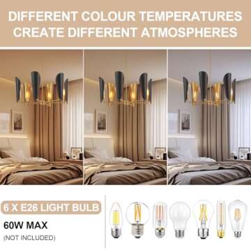 MhyTogn Industrial Chandelier – Vintage Style Pendant Lighting