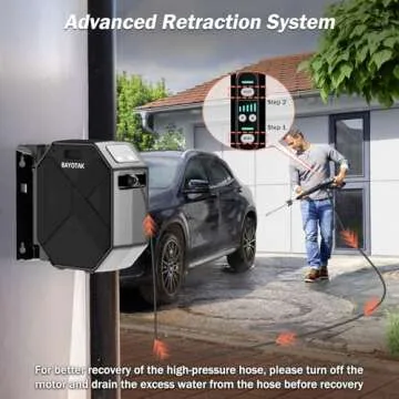 BAYOTAK Electric Pressure Washer: 5200 PSI Wall Mounted