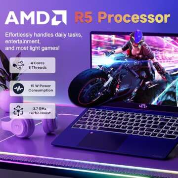 15.6 FHD Business Laptop with Ryzen 5 32GB RAM 1TB SSD