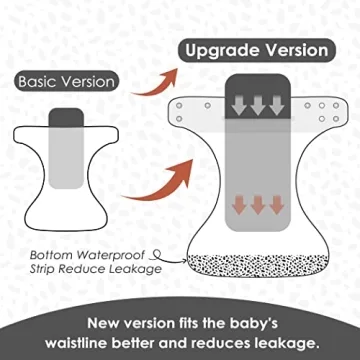 Wegreeco Cloth Diapers 5 Pack with Bamboo Inserts