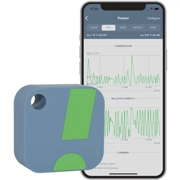 SensorPush HT1 Wireless Thermometer & Hygrometer