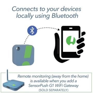 SensorPush HT1 Wireless Thermometer & Hygrometer
