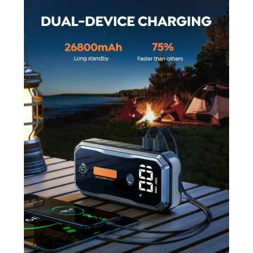 Smart 5000A Car Battery Jump Starter with Lights