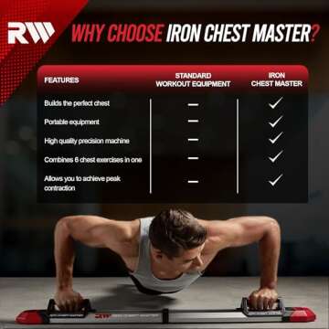 IRON CHEST MASTER Push Up Machine | Home Fitness Equipment for Chest Workouts | Home Gym Equipment Includes Adjustable Resistance Bands and a Unique Fitness Program | Tension Level - 120 lbs.