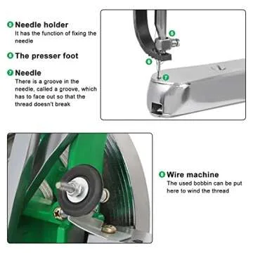Shoe Repair Machine, Cobbler Sewing Machine, Leather Sewing Machine, Manual Dual Cotton Nylon Line Sewing Machine for Upsolery, Clothes, Zippers and Tents