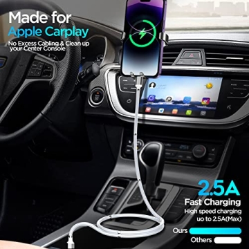 AICase Magnetic Type-C to Lightning Cable for iPhone Charging