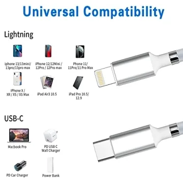 AICase Magnetic Type-C to Lightning Cable for iPhone Charging
