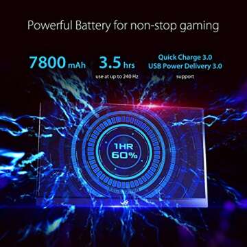 ASUS ROG Strix 17.3" 1080P Portable Gaming Monitor (XG17AHP)-FHD, IPS, 240Hz, Adaptive-Sync, Built-in Battery, ROG Bag, Tripod Stand, USB Type-C, Micro HDMI for Laptop, PC, Console, 3-Year Warranty