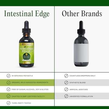 Go Nutrients Intestinal Edge - Gut Cleanse for Humans with Wormwood, Black Walnut, Clove & More - Liquid Drops for Digestive Support - Non-GMO Tincture - 2oz