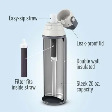 Brita Stainless Steel Filtering Water Bottle 20oz