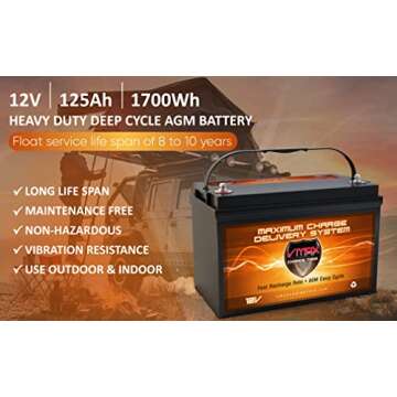 Qty2: VMAX SLR125 AGM Sealed Deep Cycle 12V 125Ah Batteries for Use with Pv Solar Panels, Wind Turbine and Inverters
