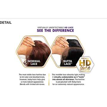 Sensationnel Butta lace wigs - unit 3 extra wide 5 inch deep parting synthetic preplucked hairline glueless lacefront (T4/HONEYBLONDE)