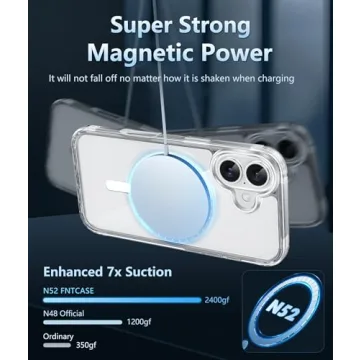 FNTCASE iPhone 16 Case with Military Grade Protection