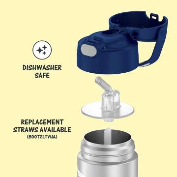 THERMOS Jurassic World FUNTAINER