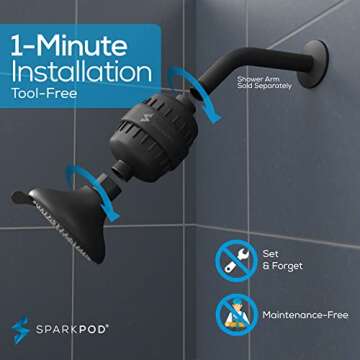 SparkPod 23-Stage High Pressure Shower Head with Filters
