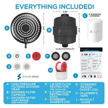 SparkPod 23-Stage High Pressure Shower Head with Filters