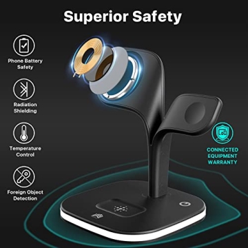 3 in 1 Fast Magnetic Wireless Charger for iPhone & Apple Watch