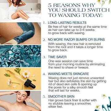 GiGi Soothing Azulene Hard Wax Beads - Gentle Waxing Solution