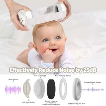 YomauiYee Baby Headphones-Infant Ear Protection for Babies 0-36 Months, 25dB NRR Baby Noise Cancelling Headphones with Little Bear Design,Baby Airplane Essentials for Travel/Improves Sleep/Outdoor