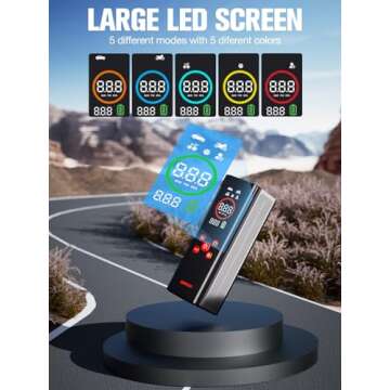 GOOLOO AP150 PRO Tire Inflator - 4X Faster, LED Screen, & Auto Shut-Off