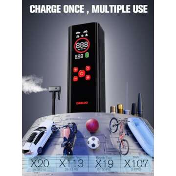 GOOLOO AP150 PRO Tire Inflator - 4X Faster & Portable