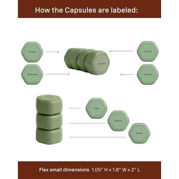 Cadence Travel Containers - Pill Case Set - Magnetic Travel Capsules - A Daily Pill Box for Suppleme...