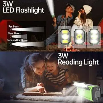 AIVICA 5000mAh/18500mWh Emergency Hand Crank Radio with 2 Solar Panels,Portable AM FM NOAA Weather Radio,Rechargeable Battery Powered Radio,USB Charger,SOS,Flashlight,Reading Lamp for Home Outdoor