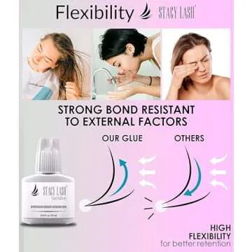 Sensitive Eyelash Extension Glue Stacy Lash 0.34fl.oz/10ml / 5-6 Sec Drying time/Retention – 4-5 Weeks/Black Adhesive/Professional Supplies