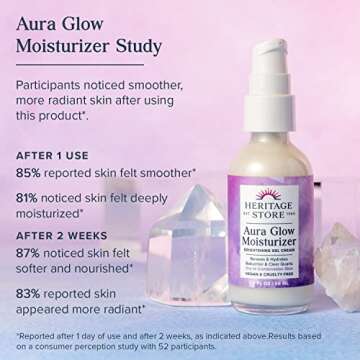 HERITAGE STORE Aura Glow Face Moisturizer for Dry Combination Skin - Gel Facial Moisturizer Brightens, Firms Skins Appearance, Adds Radiance w/Bakuchiol, Clear Quartz, Vegan, 60-Day Guarantee, 1.9oz