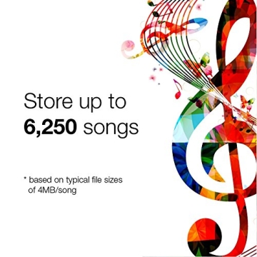 Verbatim 25GB Blu-ray Discs 50 Pack for Reliable Backup