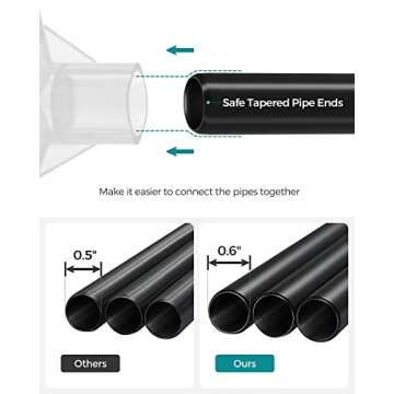 SONGMICS Portable Closet with 6 Shelves and Hanging Rail