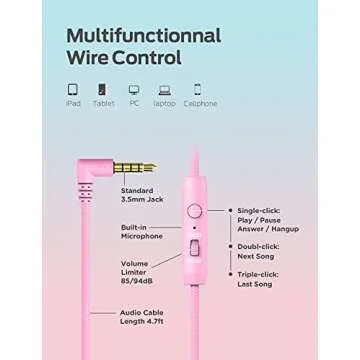 iClever Kids Headphones with Microphone for School - 85dB/94dB Volume Control, Wired Headphones for Kids Girls Boys, Adjustable Foldable On-Ear Headphones for Online Learning/iPad/Tablet/Travel, Pink