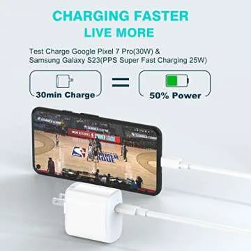 30W Fast Charging USB C Charger for iPad Pro and More