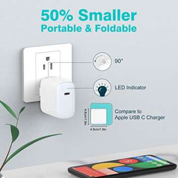 30W Fast Charging USB C Charger for iPad Pro and More