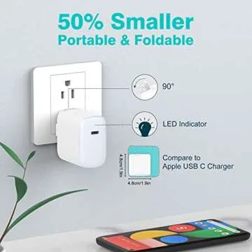 30W Fast Charging USB C Charger for iPad Pro and More