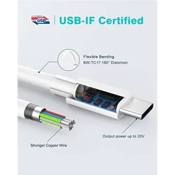 30W Fast Charging USB C Charger for iPad Pro and More