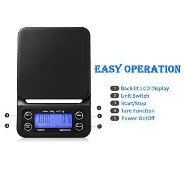 YAGSUW Coffee Scale with Timer,Digital Kitchen Food Scale for Cooking Baking Electronic Weighing 6.6lb/3kg 1g Precision Sensors Black Batteries Included