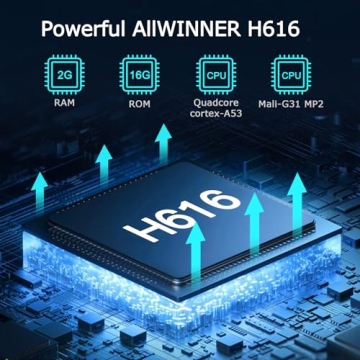 EASYTONE Android TV Box 2024 - 4K Streaming Made Easy