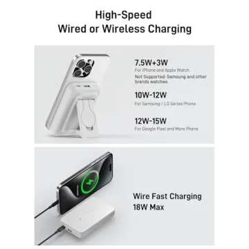 Portable Charger with Apple Watch Charging, 10000mAh Magnetic Wireless Power Bank for iPhone 16/15/1...