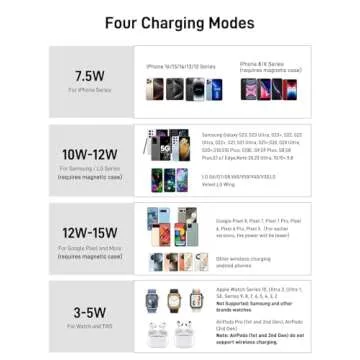 Portable Charger with Apple Watch Charging, 10000mAh Magnetic Wireless Power Bank for iPhone 16/15/14/13/12, Apple Watch, Samsung, Google Pixel (Magnetic Case), Foldable Stand, Wired PD 18W, White