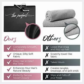 THE PERFECT HAIRCARE Microfiber Hair Large Towels Wrap for Women - Smooth as Silk - Anti-Frizz for C...