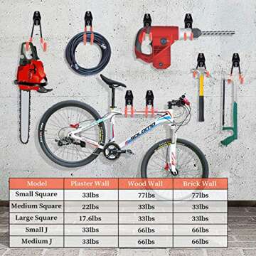 Garage Hooks Heavy Duty 14 Pack, Steel Garage Storage Hooks, Tool Hangers for Garage Wall Utility Wall Mount Garage Hooks and Hangers with Anti-slip Coating for Garden Tools, Ladders, Bulky Items